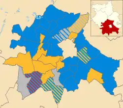 Overall composition of the council following the 2016 election