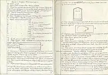 Handwritten notebook pages in Greek, including archaeological diagrams of tombs