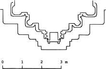 Stepped floorplan of Dattatreya Temple (one side of the shrine) with five projections at Chattarki in Gulbarga district, 12th century CE