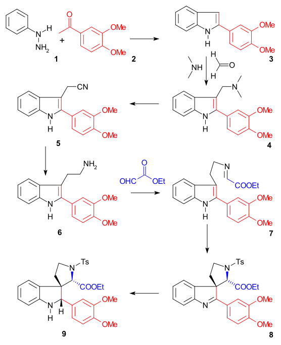 Strychnine Woodward 1954 part 1