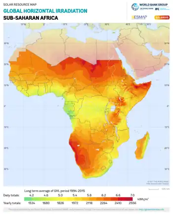 Sub-Saharan Africa