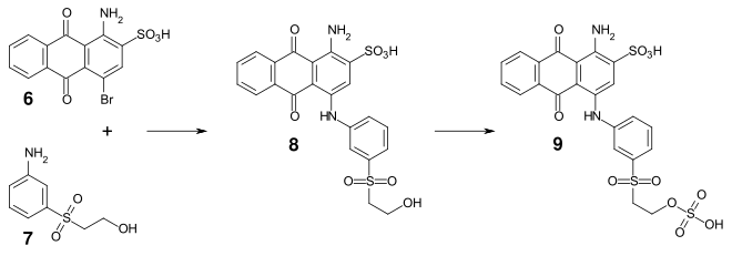 Synthese von C.I. Reactive Blue 19