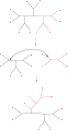 Tree bisection and reconnection (TBR)