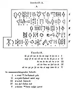 Table au Lion with Linear Elamite text, and a proposed reading by Frank (1912, p. 29).