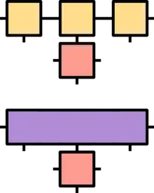 Two tensor networks