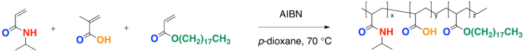 Terpolymerization Synthesis of PNIPA