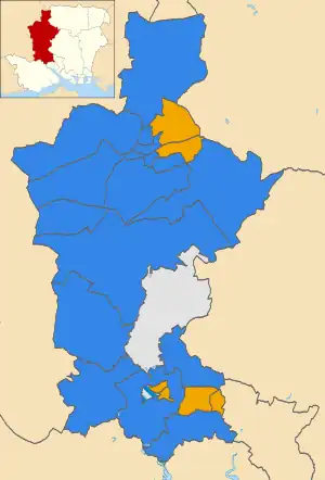 2003 results