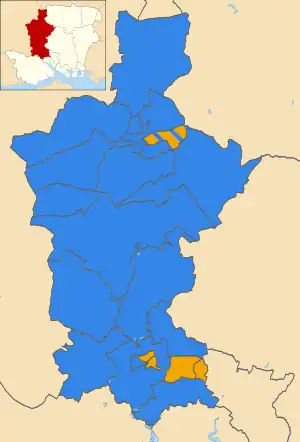 2011 results