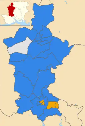 2015 results