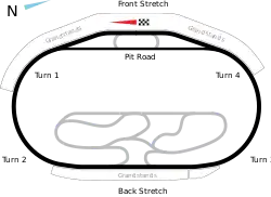 Simple line diagram of Texas Motor Speedway track layout