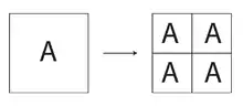 The binary subdivision rule