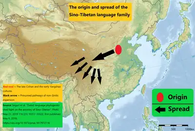 Map of the hypothesised homeland and dispersal according to Sagart et al. (2019)