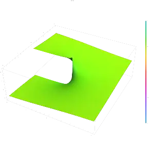 The product logarithm Lambert W function W 2(z) plotted in the complex plane from -2-2i to 2+2i