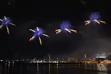 Thunder over Louisville on 2018