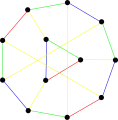 The chromatic index of the Tietze graph is 4.