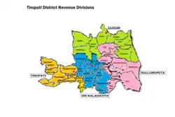 Tirupati District