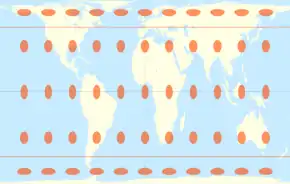 Gall–Peters projection