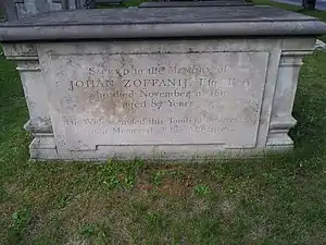 Tomb of Johan Zoffany