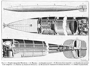 Whitehead torpedo