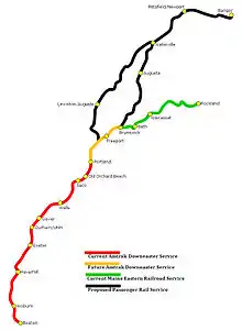 map of organizational goals