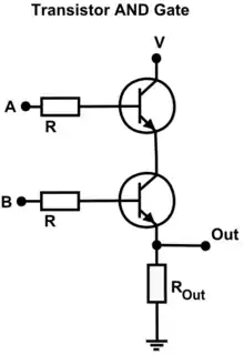 AND gate using transistors