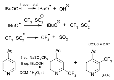 Trifluorination Langlois reagent 2011