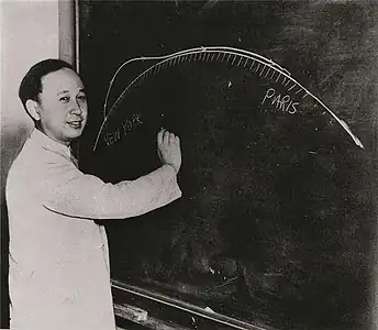 Xuesen in early 1940s