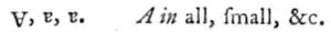 Turned a in William Pryce's Archaeologia Cornu-Britannica, 1790.