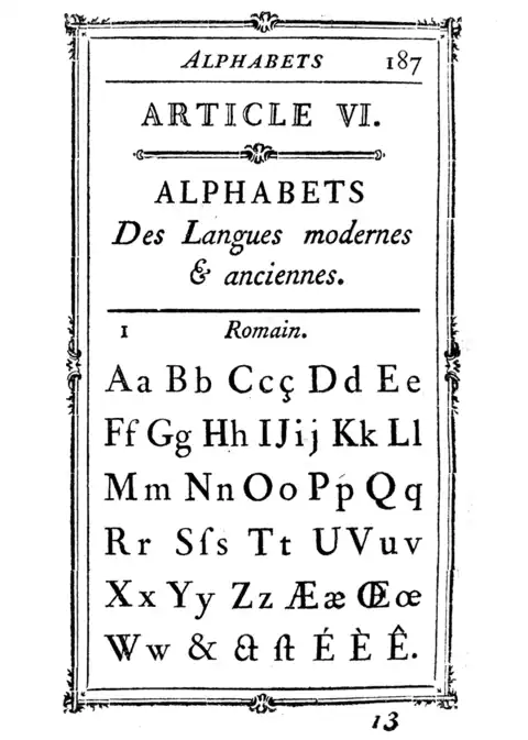 Alphabet by Pierre-Simon Fournier in his Manuel typographique, 1760s