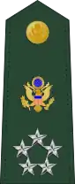 General of the Army