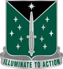 389th Military Intelligence Battalion (Special Operations) (Airborne) "Illuminate to Action"