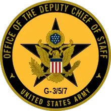 Deputy Chief of Staff for Operations, Plans and Training (G-3/5/7)