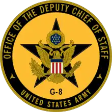 Deputy Chief of Staff for Programs (G-8)