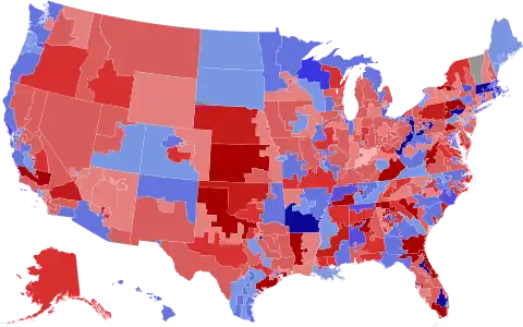 Winner's share of the vote