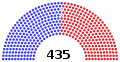 January 1, 2022 – January 18, 2022