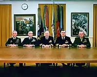 The Joint Chiefs of Staff in 1986.