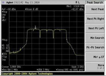 Spectrum Analyzer Screenshot