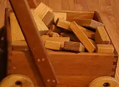 Image 16Wooden unit blocks, a type of toy block, in a wooden wagon (from List of wooden toys)