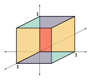 A three-dimensional cube