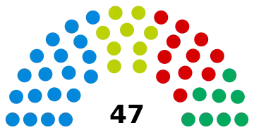 Ashford Borough Council—May 2023