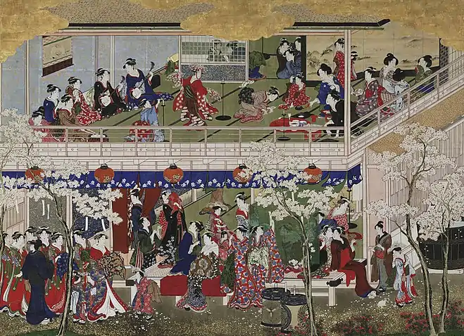 A painting of finely-dressed Japanese women at a cherry blossom–viewing party