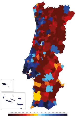 Population change by municipality in Portugal between 2001 and 2011.