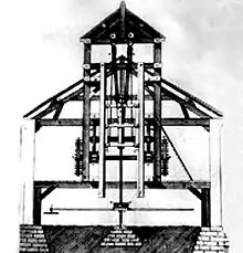 Vertical cannon drilling