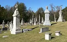 Anshe Chesed Cemetery