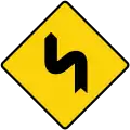 Double curve, first to left