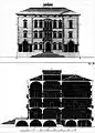 Front and section of the main building of the villa (drawing by Francesco Muttoni, 1760)