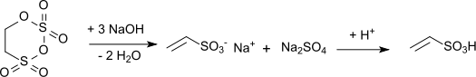 Vinylsulfonsäure aus Carbylsulfat