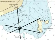 Image 49Visual fix by three bearings plotted on a nautical chart (from Geopositioning)