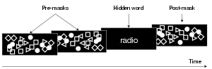 An image containing the word 'radio', preceded and followed by images containing an assortment of geometric shapes.