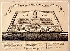 Betskoy's plan for the Foundling Home in Moscow, c. 1764.